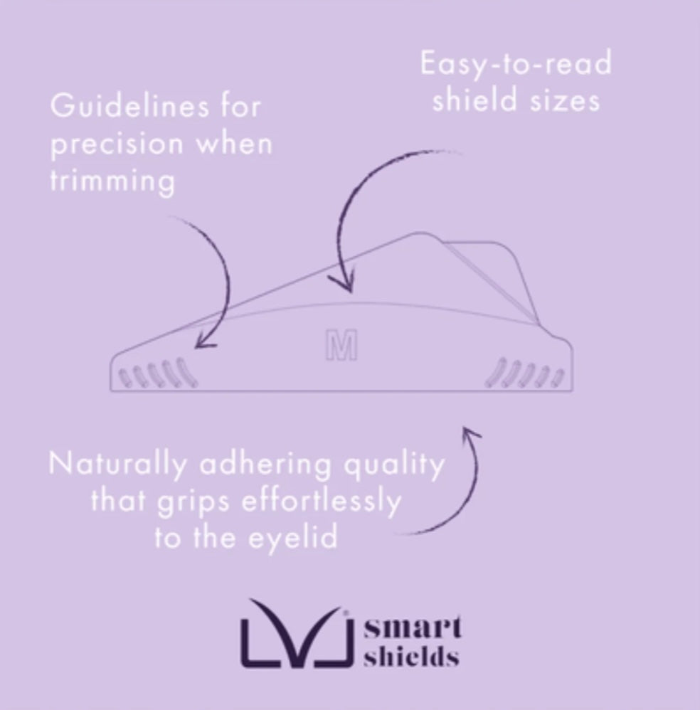 LVL Smart Shields (vippeløft former)