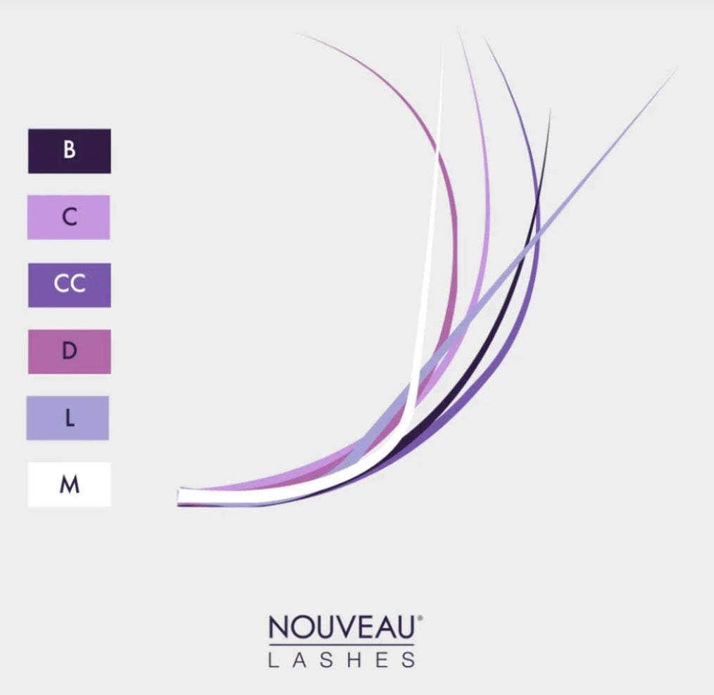 Ultra Matte Volum Vipper 0.07 C Curl