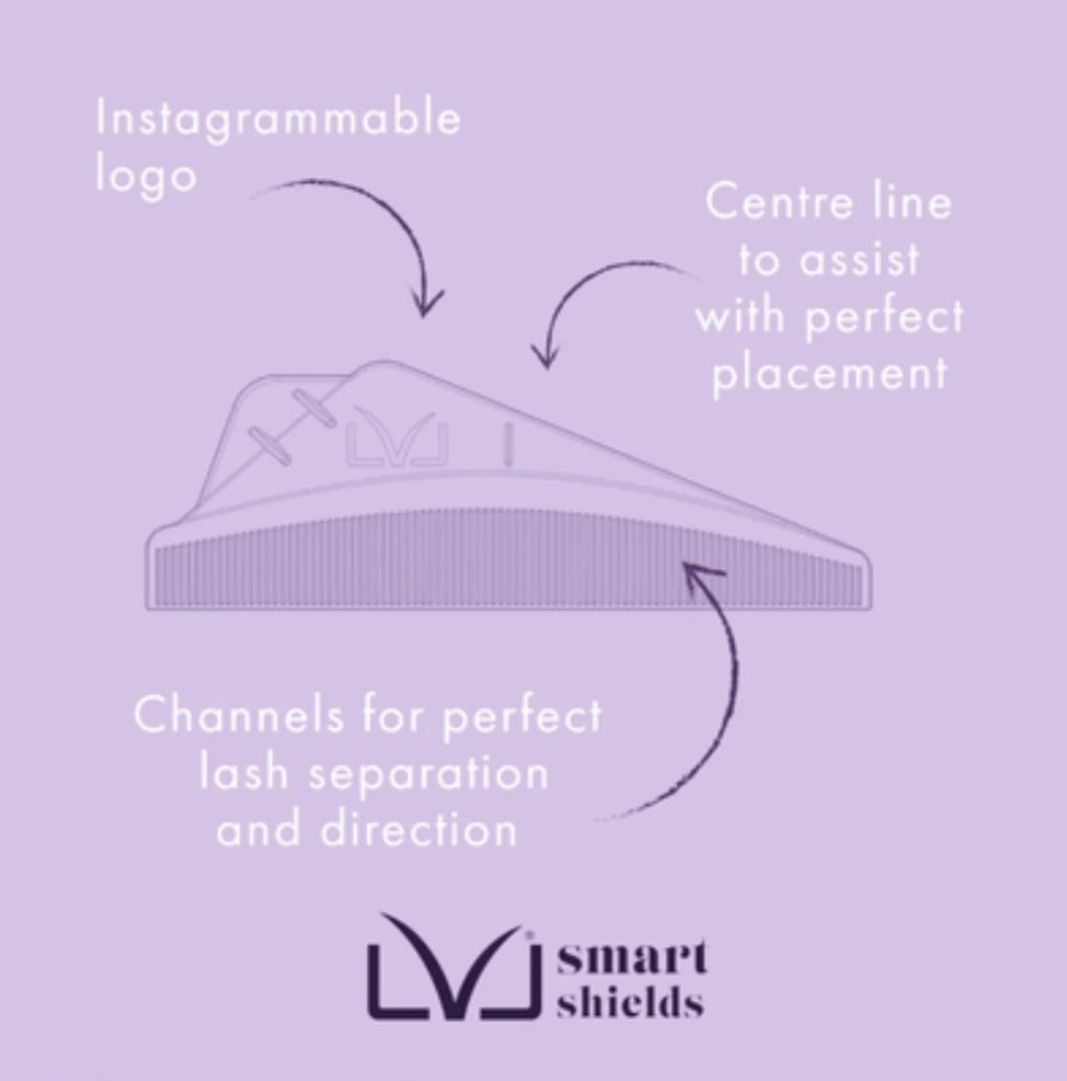 LVL Smart Shields (vippeløft former)