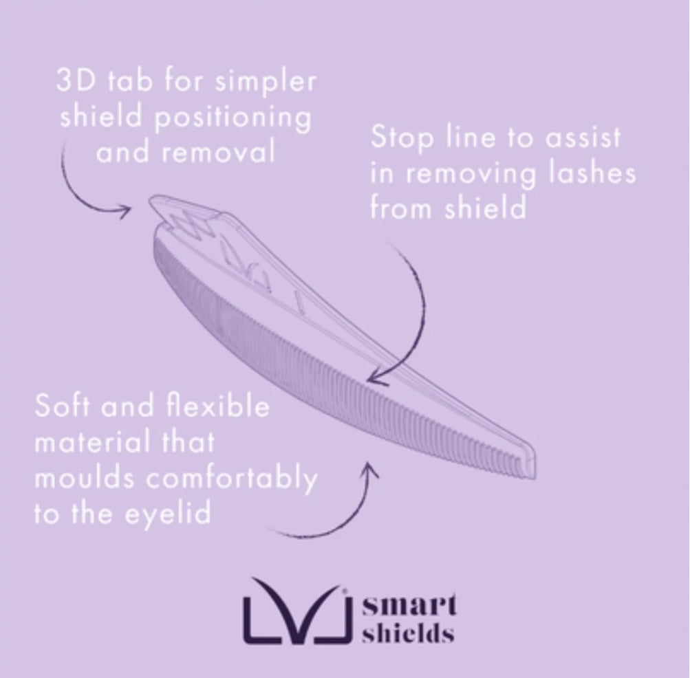 LVL Smart Shields (vippeløft former)