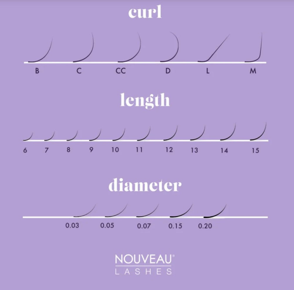 Ultra Matte Volum Vipper 0.07 C Curl