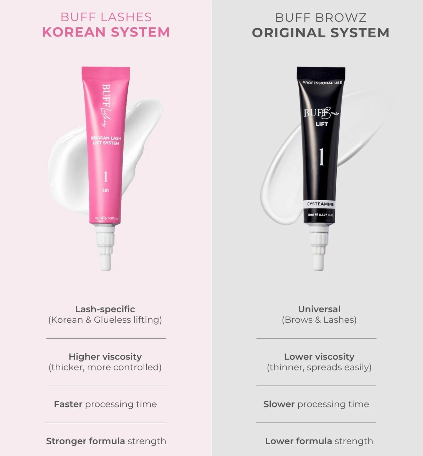 Korean Lash Lift Step 1